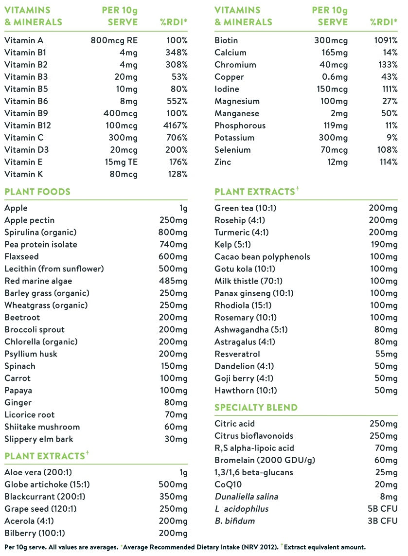 Nu Zest Good Green Vitality 120g